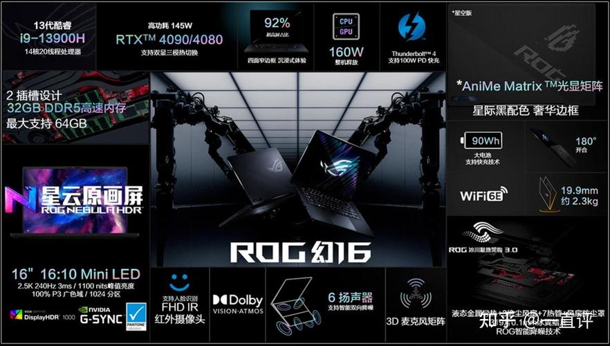 ROG新品幻14/16超越性能,至高搭载4090打造生产力标杆