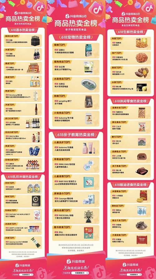 美容师培训设备清单