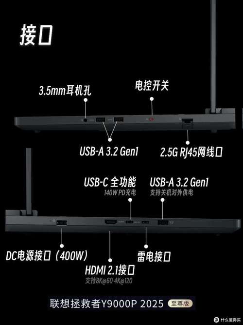 笔记本电脑15针头和9针头的区别