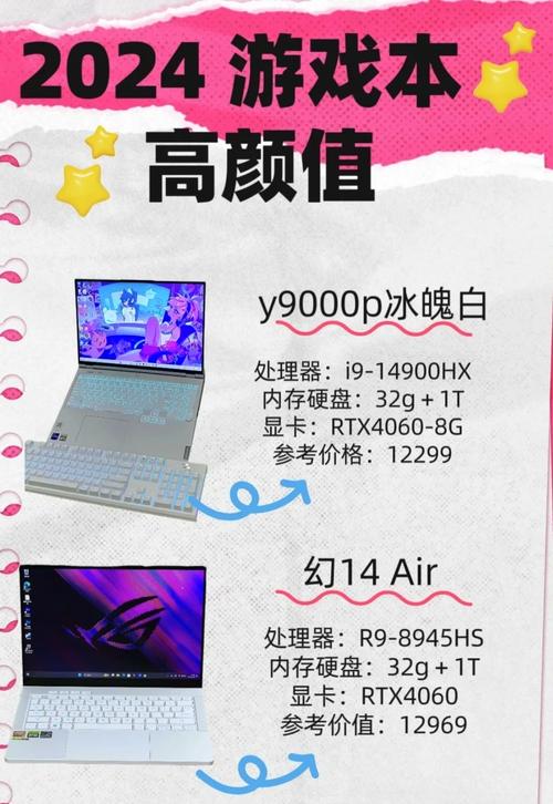 2024【游戏本】推荐??