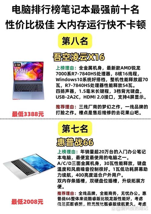 前十笔记本排名推荐一款十年不落伍的笔记本电脑
