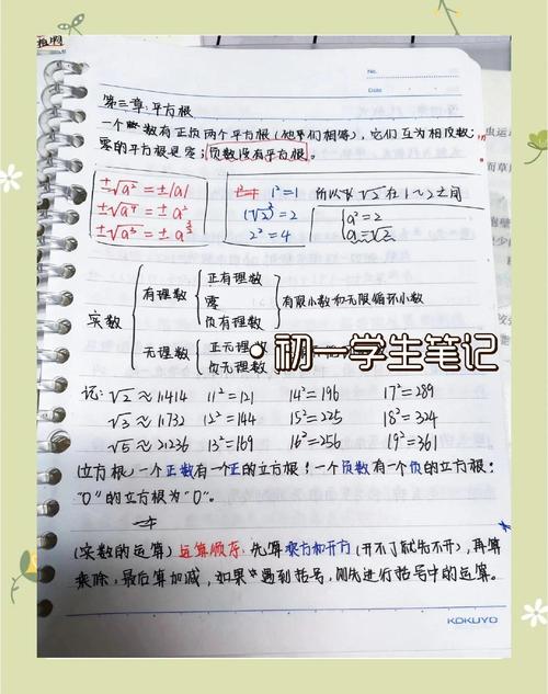 学霸笔记哪个版本好