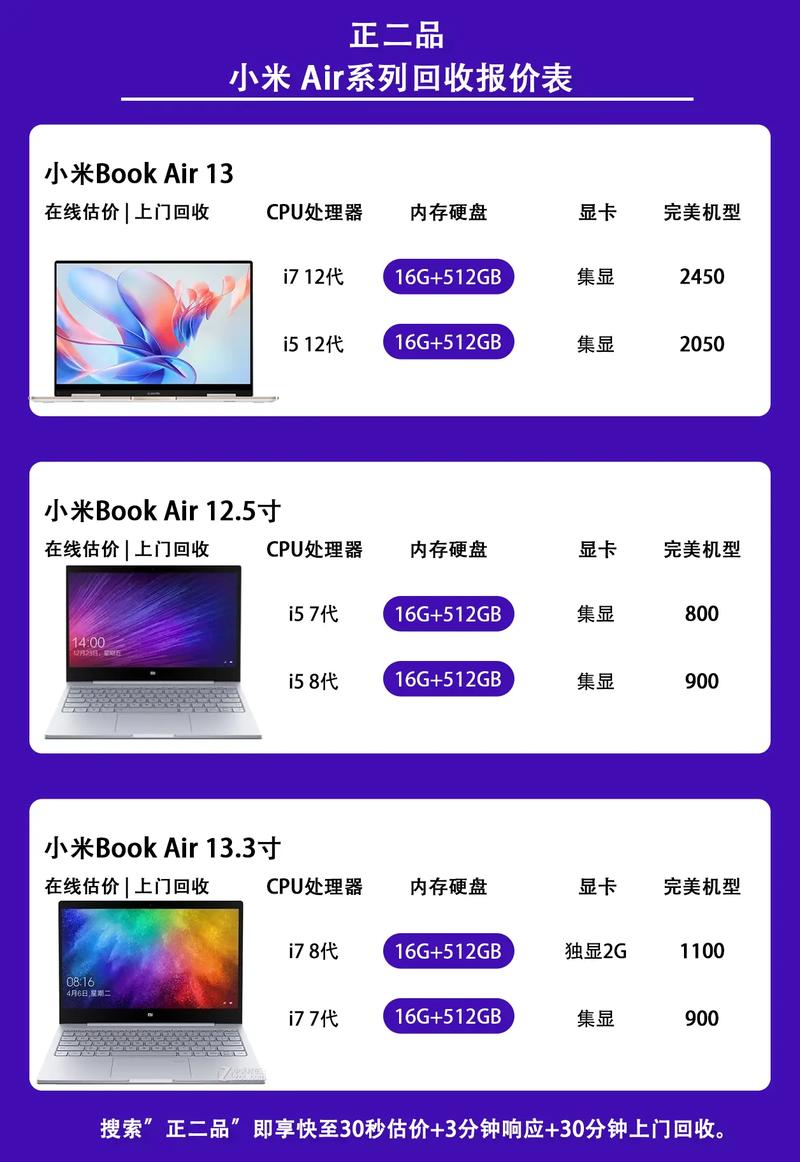 小米笔记本电脑费用多少一台