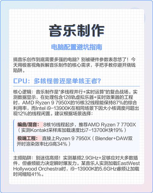 编曲电脑配置推荐专门用来音乐编曲的电脑怎么配
