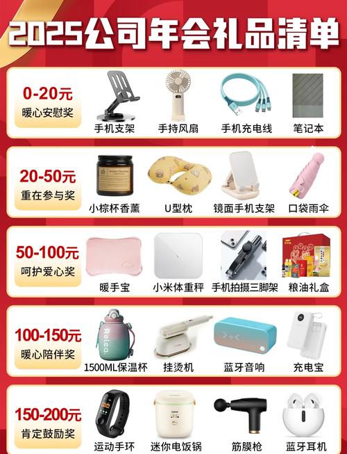 公司年会买什么抽奖礼品比较好?