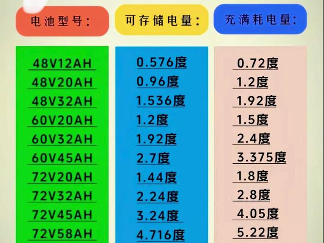 锂电池能承受多大压力
