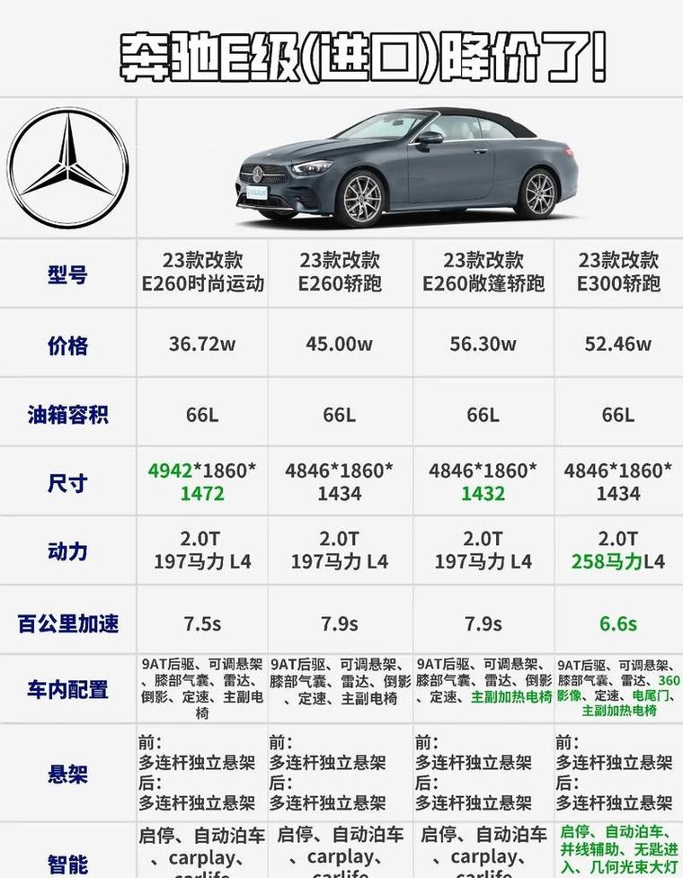 电脑内存怎么涨价了