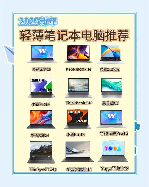 2025年笔记本电脑前十品牌推荐|从超轻旗舰到性能怪兽,一篇文章帮你锁定...