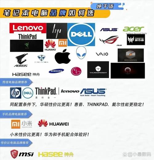 电脑四个方块是什么品牌