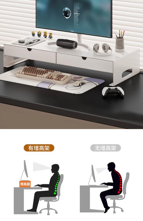 电脑屏幕放置在桌上显得有些低矮,怎样制作一个架子来提升高度?