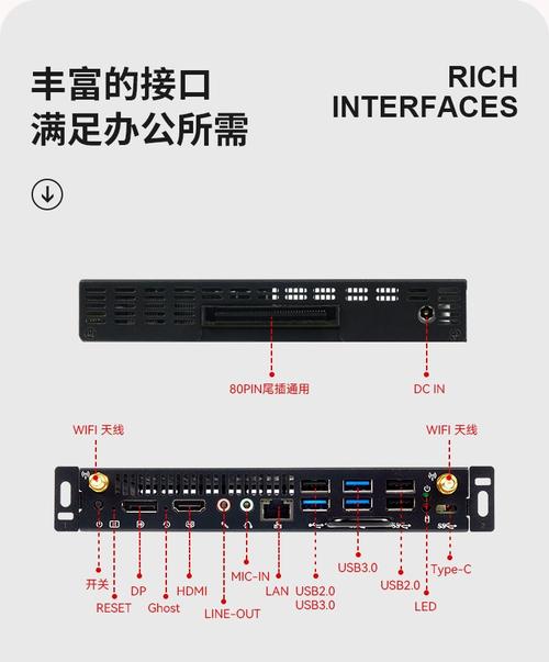 OPS电脑是什么意思?