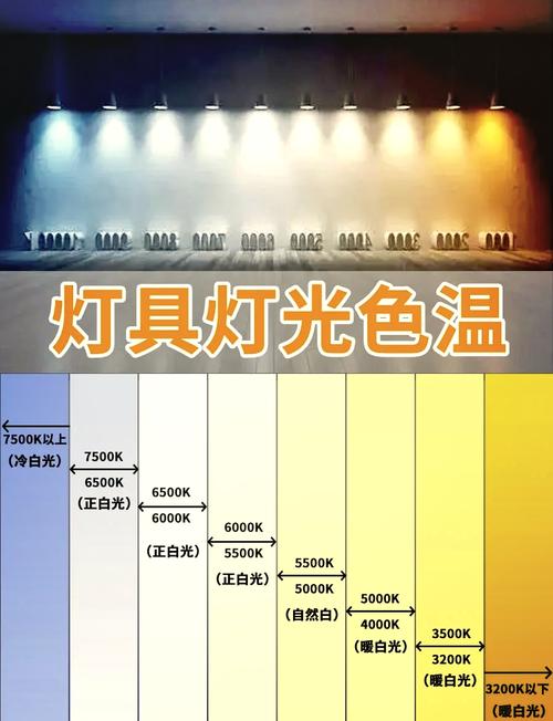 如何选取适合护眼的电脑桌面壁纸?