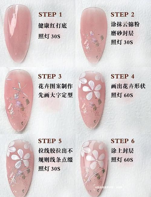 一台美甲彩绘机需要多少钱