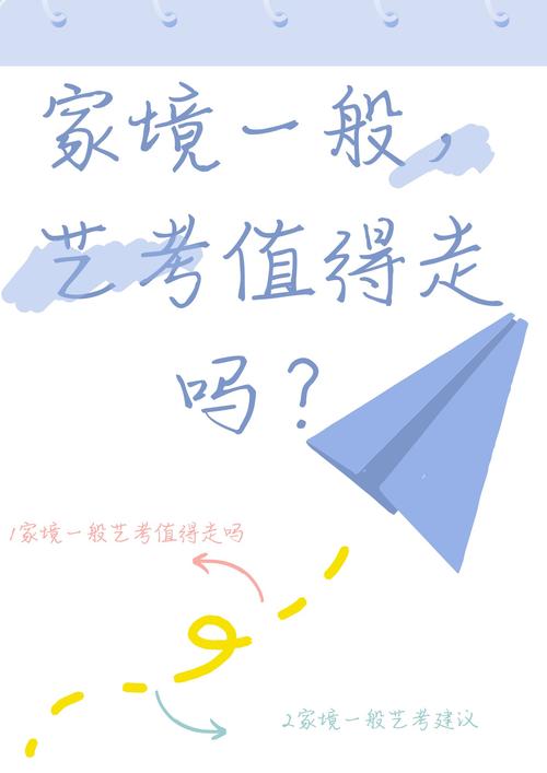 编导专业,大学该准备什么样的笔记本电脑???