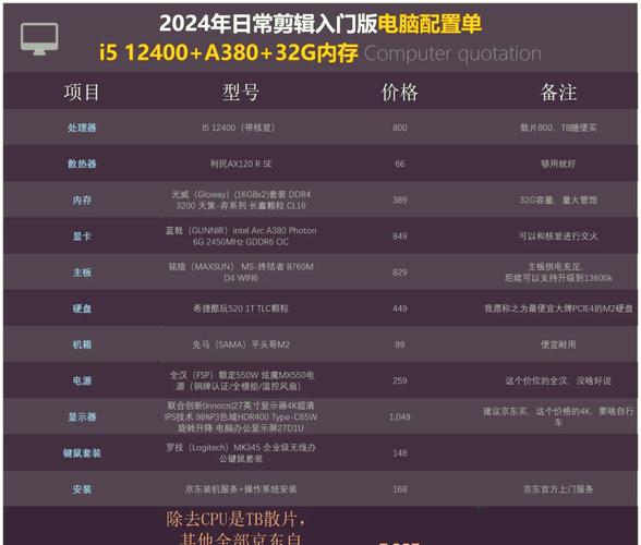 剪辑最建议买什么电脑