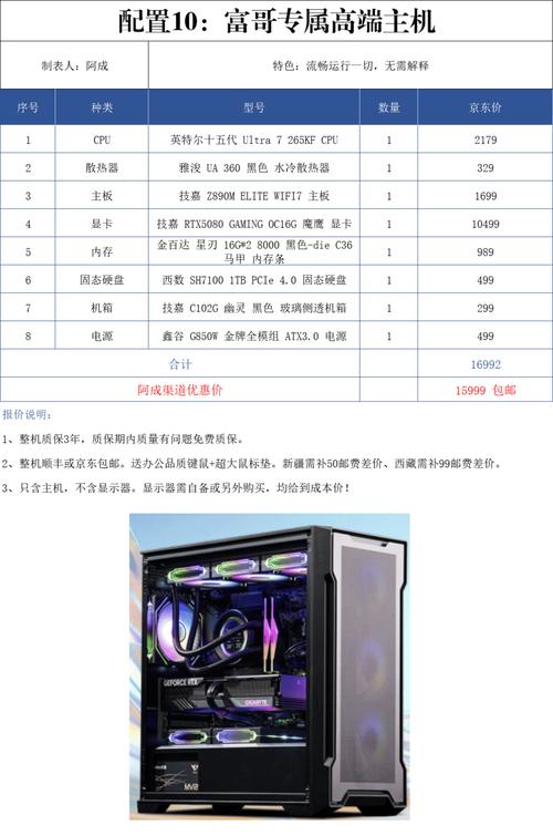 电脑配置标准设计做设计需要什么电脑配置