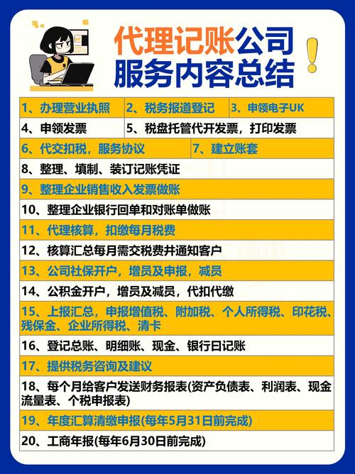 财务做账电脑配置财务办公电脑配置