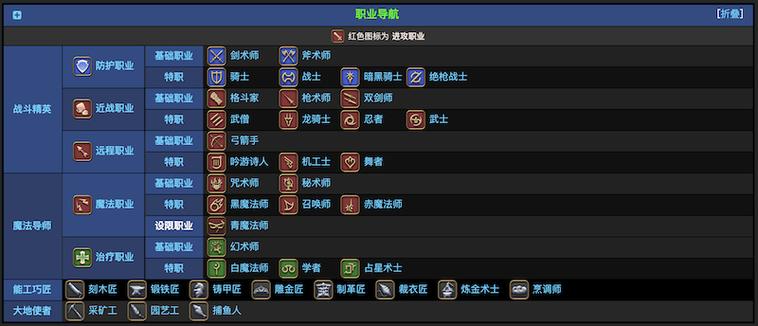 最终幻想14需要什么样的电脑配置差不多就行,我要具体的名字
