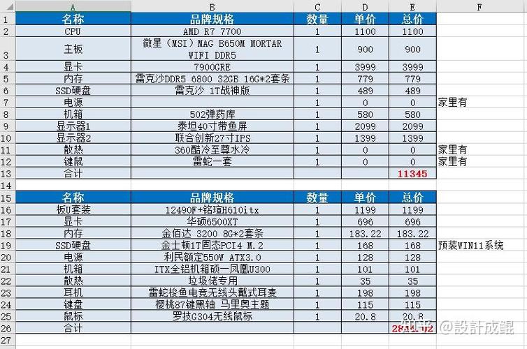 哪种笔记本性价比高前十建议买的笔记本电脑