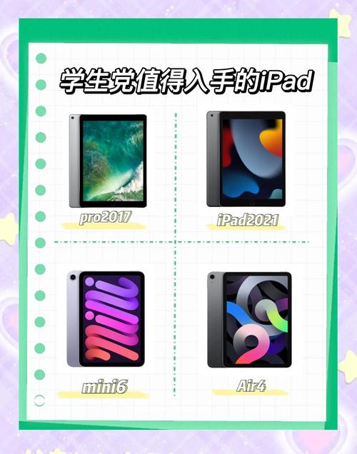 学生用笔记本电脑哪个品牌好?预算5000左右,主要用来写论文和看网课~