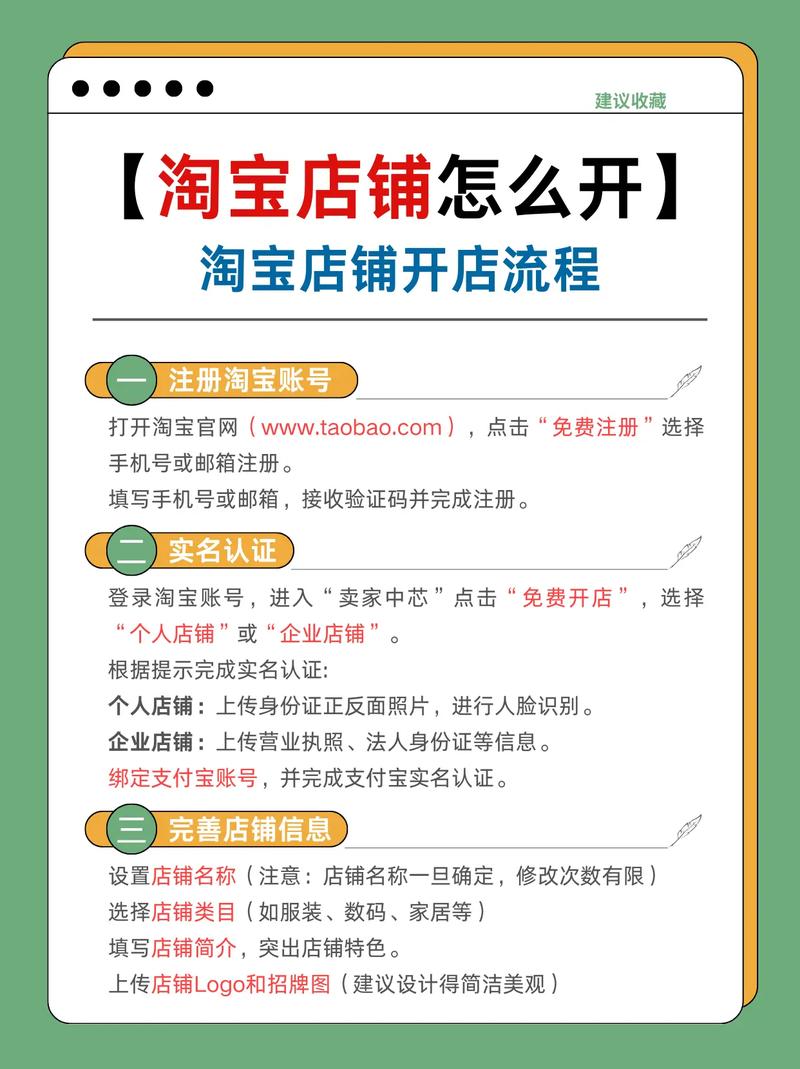 如何开网店赚钱,现在开网店还能不能赚钱