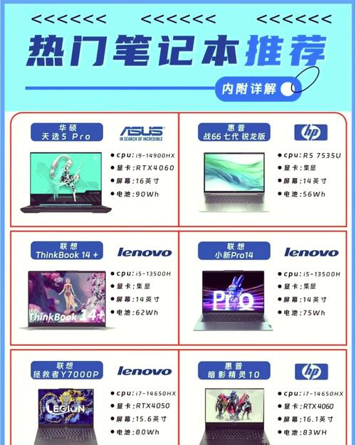 办公用笔记本电脑推荐,五款高性价比轻薄本推荐,都挺香