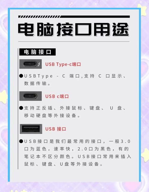 电脑外面的接口有哪些图片笔记本电脑各个插孔表示什么用处
