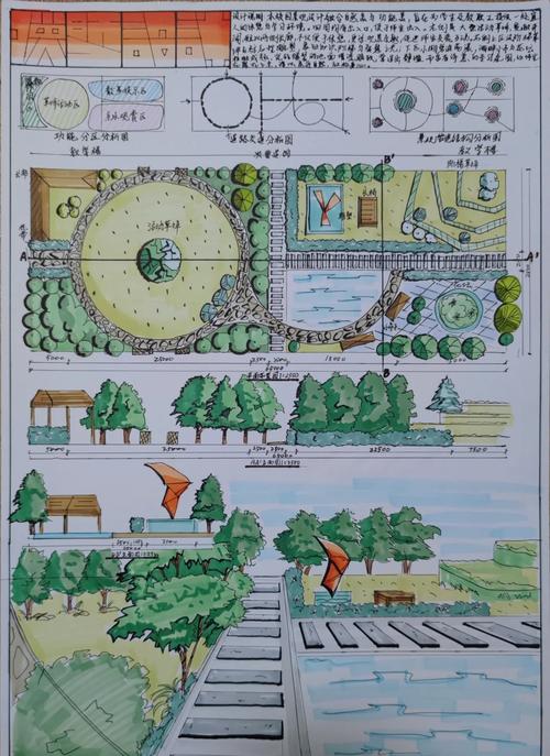 学园林景观设计的,对电脑的配置挺高的,有什么笔记本电脑的推荐,