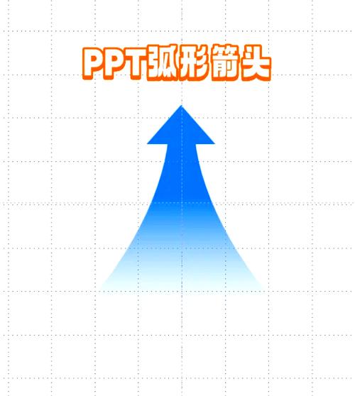 ppt中给上弧形箭头添加软木塞纹理