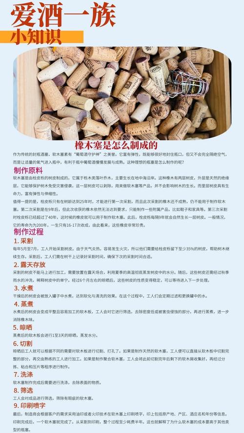 如何制作软木塞