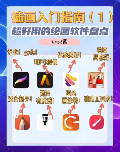 笔记本电脑要什么配置才可以用绘图软件?
