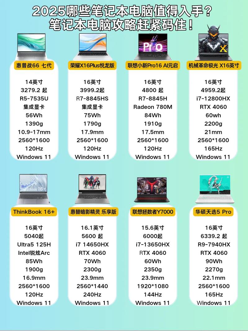 2025最建议买三款笔记本电脑