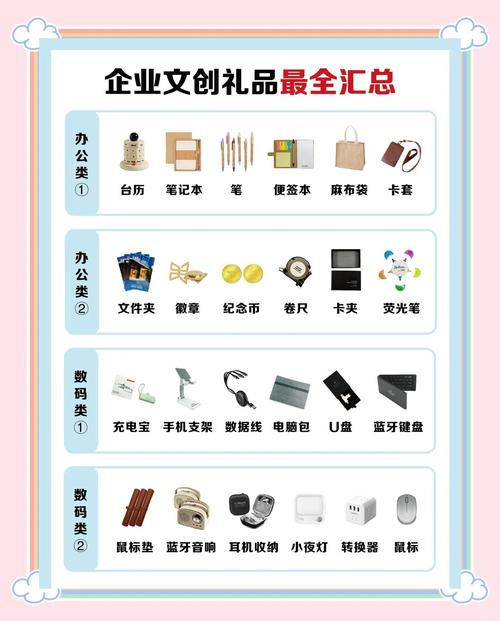办公室必备用品大盘点