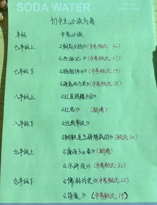 干货|师范生怎么度过大学四年?
