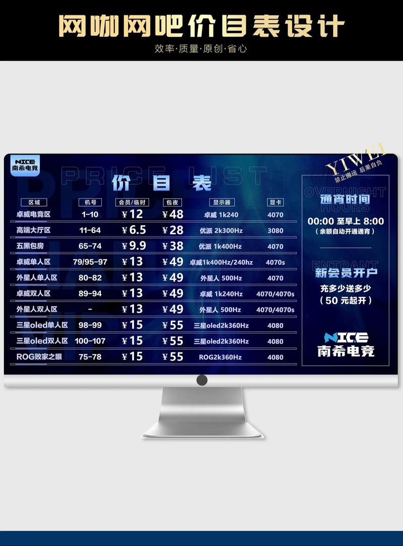 电脑采购费用多少钱网吧一般的电脑平均需要多少钱一台