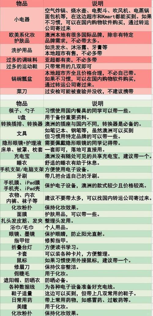 机场托运行李可以带电脑吗