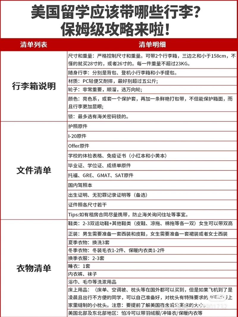 笔记电脑世界快递|轻松发运、无须报告详细的电脑运输专家教程