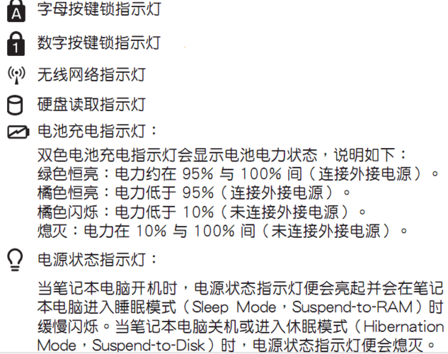 买电脑最便宜的是哪个牌子什么牌子笔记本电脑好用又实惠
