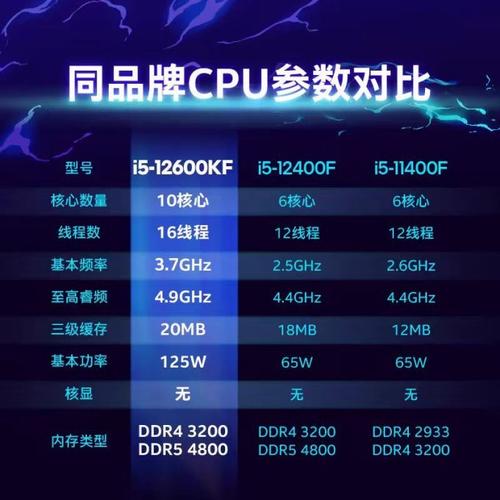 高配低价来袭?99%好评+酷睿i5笔记本仅2469元,等等党又赢了吗?_百度知...