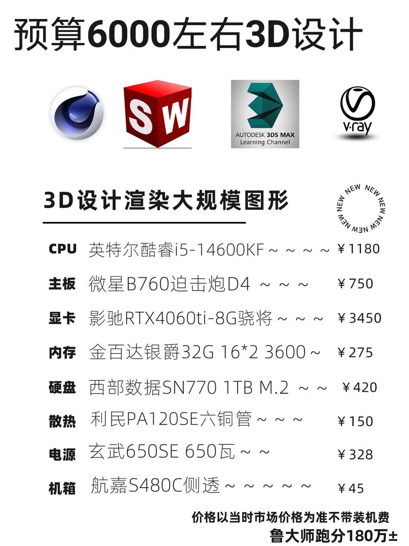 平面设计专业需要什么配置的笔记本电脑?预算8000以内推荐