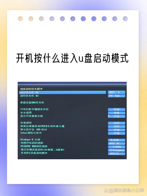 华为笔记本电脑如何显示我的u盘?
