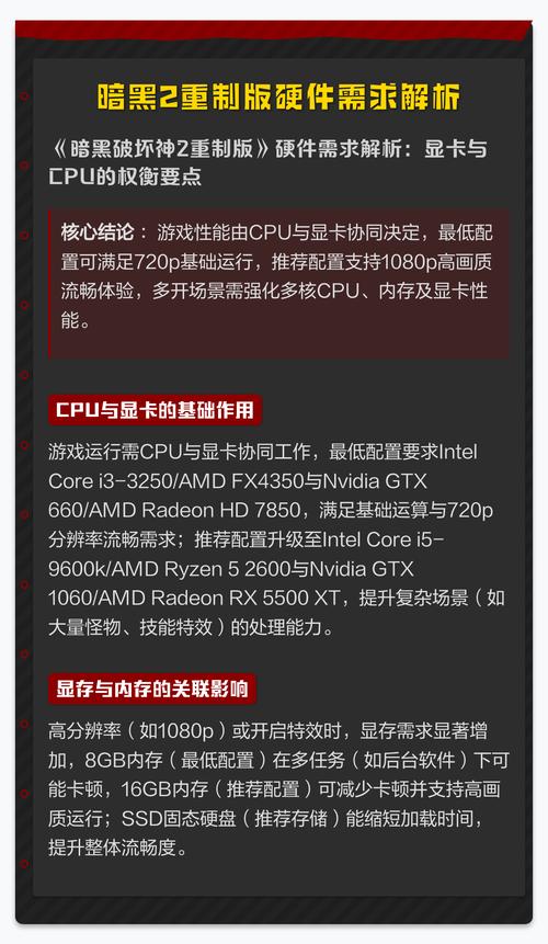 黑暗之光电脑最低配置暗黑破坏神3需要电脑的最低配置是什么啊