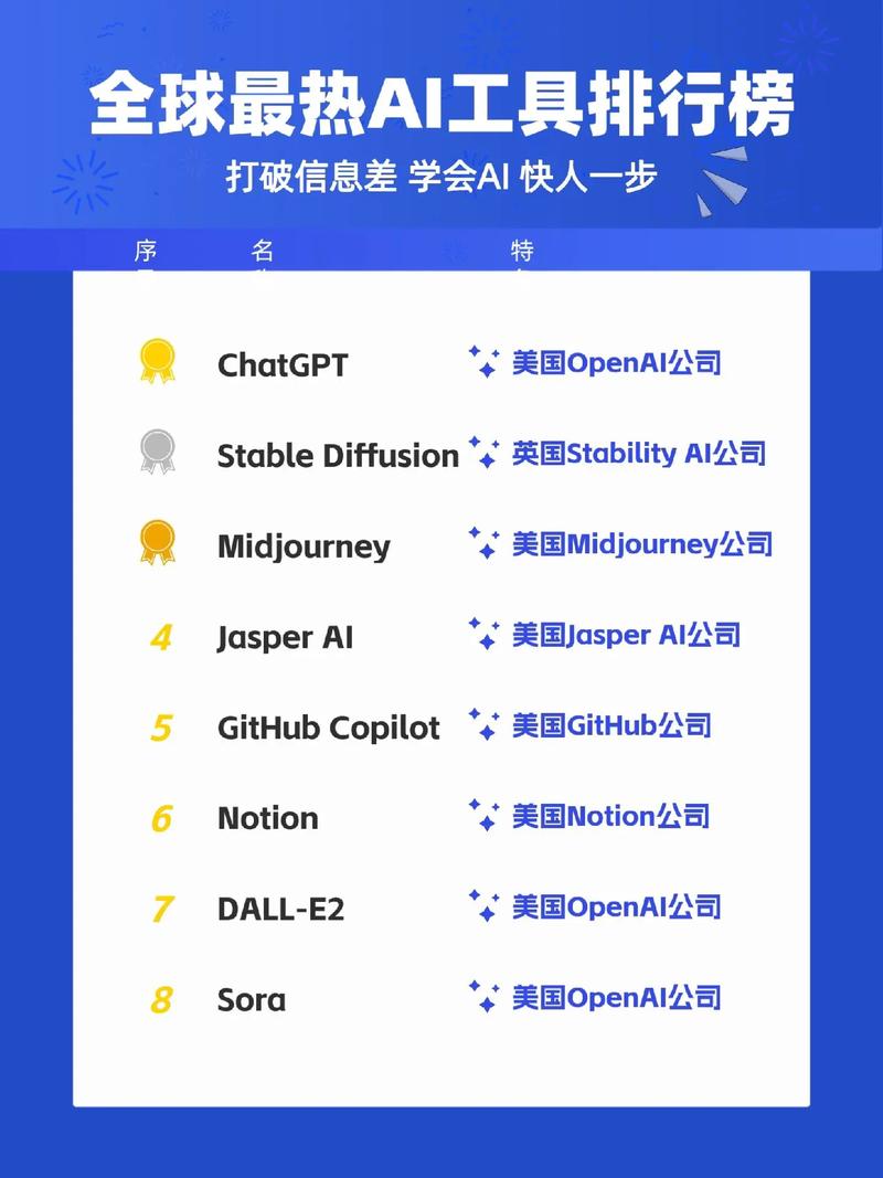 从入门到精通:挑选AI笔记本电脑的实用攻略