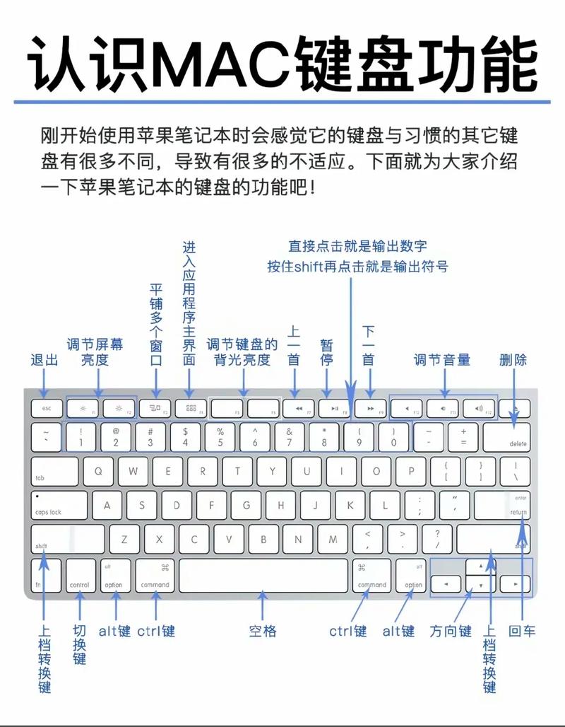 如何让笔记本电脑键盘变色呢?