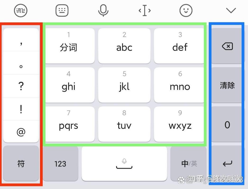 电脑符号的问号怎么打(电脑中的问号怎么打?)