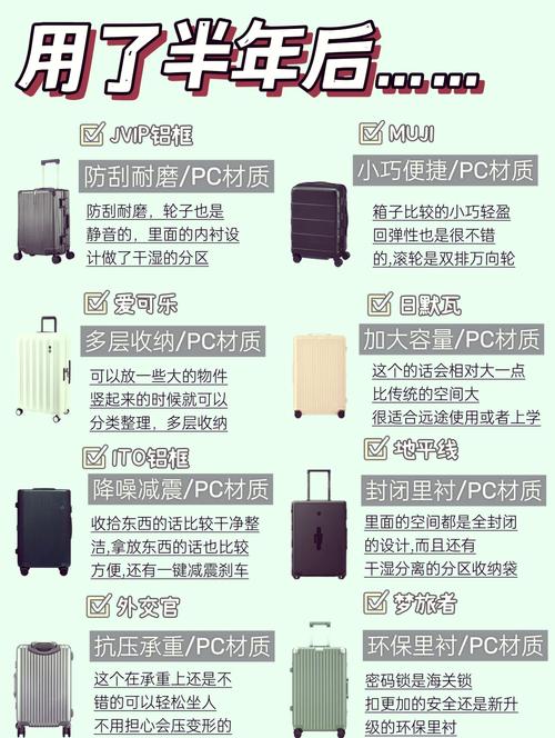 有哪些品牌的旅行箱质量不错?