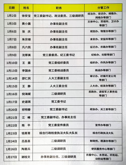 处级干部配备床上用品有标准吗?