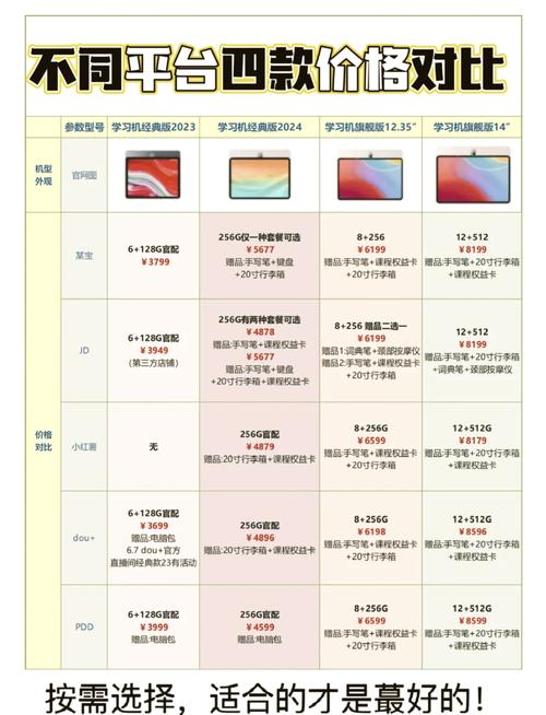 机械专业读研,选Windows还是MacBook?实测告诉你答案