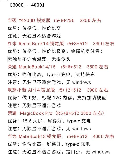 大专计算机专业学生笔记本电脑推荐