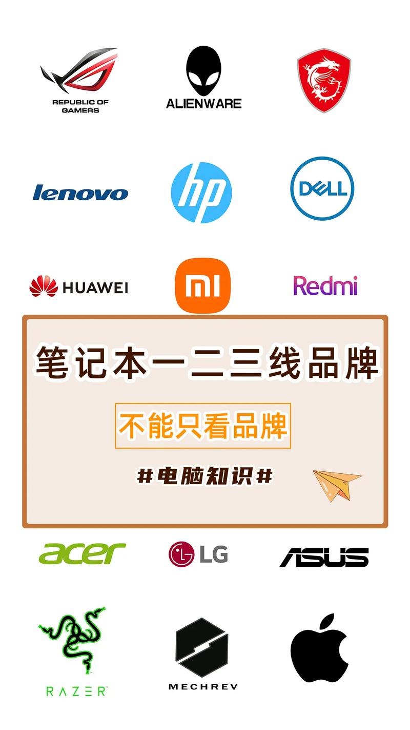 笔记本电脑的一二三线品牌都是哪些?
